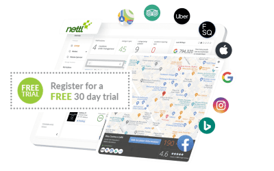 NEW: SEO CONSOLE – FREE 30 DAY TRIAL!